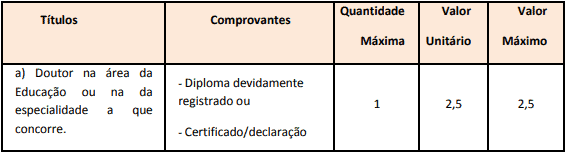 Concurso SME Araçariguama: Provas suspensas provas objetivas 1 8 - Concurso SME Araçariguama: Provas suspensas