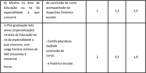 Concurso SME Araçariguama: Provas suspensas provas objetivas 1 9 - Concurso SME Araçariguama: Provas suspensas
