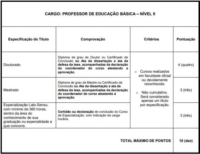 teste do pai 1 1 - Concurso S&atilde;o Jo&atilde;o de Manteninha MG