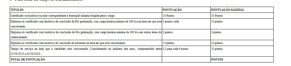 Processo Seletivo Prefeitura de Bom Jesus do Sul - PR: Inscrições encerradas titulos 1 - Processo Seletivo Prefeitura de Bom Jesus do Sul - PR: Inscrições encerradas