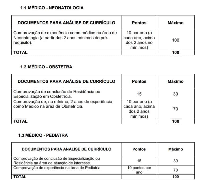 titulos 2 - Processo Seletivo RioSa&uacute;de 2020: Inscri&ccedil;&otilde;es encerradas