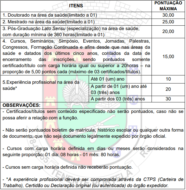 titulos 3 - Processo Seletivo Prefeitura de Tenente Portela RS: Inscri&ccedil;&otilde;es encerradas