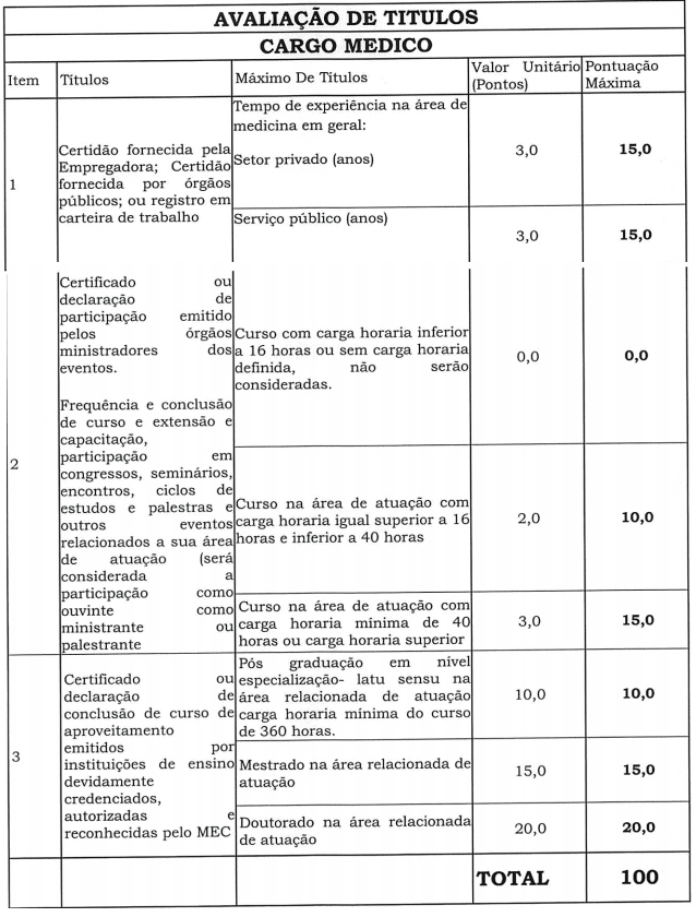 titulos 4 - Processo Seletivo Prefeitura de Mato Rico - PR: Inscrições encerradas