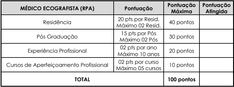 Avaliacao de titulos 1 10 - Processo Seletivo Prefeitura de Viam&atilde;o RS: Inscri&ccedil;&otilde;es encerradas