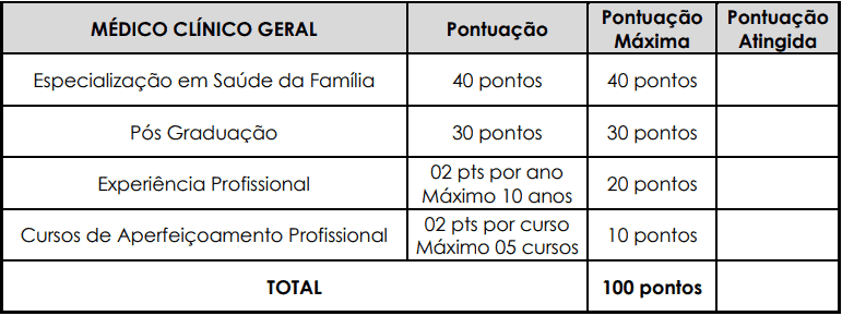 Avaliacao de titulos 1 11 - Processo Seletivo Prefeitura de Viam&atilde;o RS: Inscri&ccedil;&otilde;es encerradas