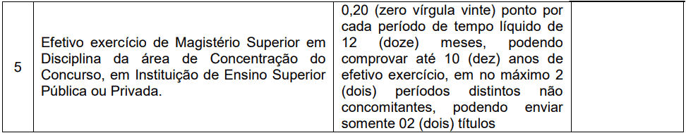 Avaliacao de titulos 1 14 - Processo Seletivo Prefeitura de Videira-SC PMV