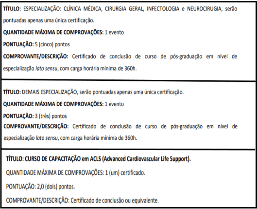 Avaliacao de titulos 1 16 - Processo Seletivo SES SP: Inscri&ccedil;&otilde;es encerradas