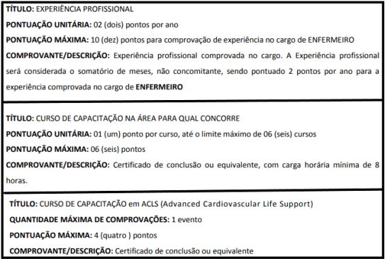 Avaliacao de titulos 1 18 - Processo Seletivo SES SP: Inscri&ccedil;&otilde;es encerradas