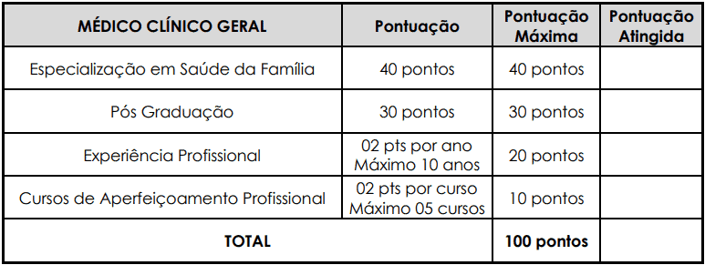 Avaliacao de titulos 1 5 - Processo Seletivo Prefeitura de Viam&atilde;o RS: Inscri&ccedil;&otilde;es encerradas
