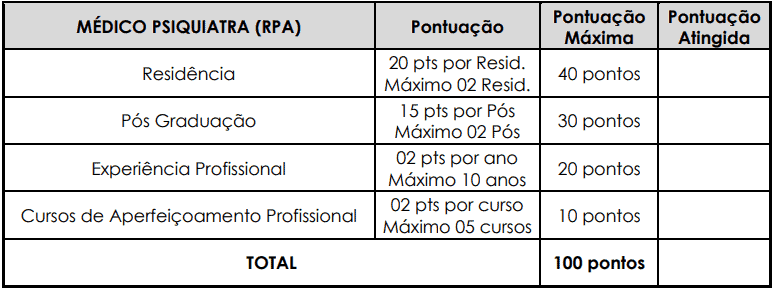 Avaliacao de titulos 1 7 - Processo Seletivo Prefeitura de Viam&atilde;o RS: Inscri&ccedil;&otilde;es encerradas