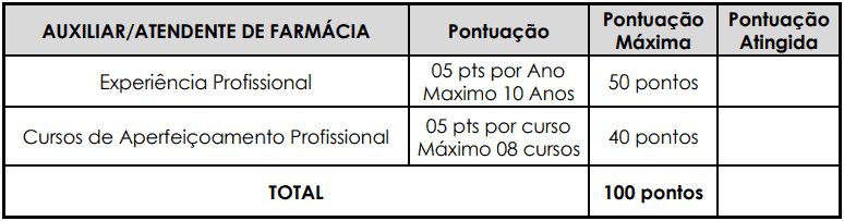 Avaliacao de titulos 1 8 - Processo Seletivo Prefeitura de Viam&atilde;o RS: Inscri&ccedil;&otilde;es encerradas
