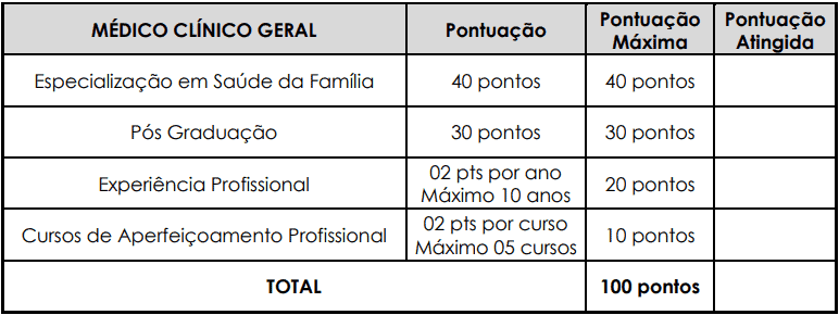 Avaliacao de titulos 1 9 - Processo Seletivo Prefeitura de Viam&atilde;o RS: Inscri&ccedil;&otilde;es encerradas