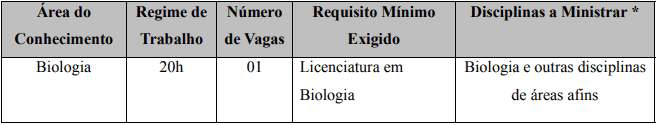 biologioa - Processo Seletivo IFC SC 2020: Inscrições encerradas