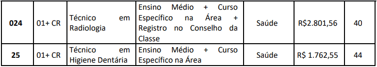 Concurso Prefeitura de Jaciara MT: Certame suspenso cargos 1 109 - Concurso Prefeitura de Jaciara MT: Certame suspenso