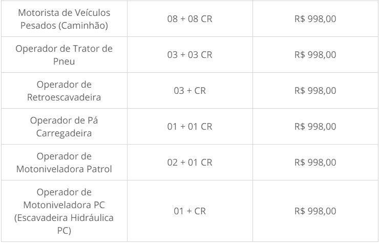 Concurso Prefeitura Costa Marques - RO: Provas em 07/02/2021 cargos 1 122 - Concurso Prefeitura Costa Marques - RO: Provas em 07/02/2021
