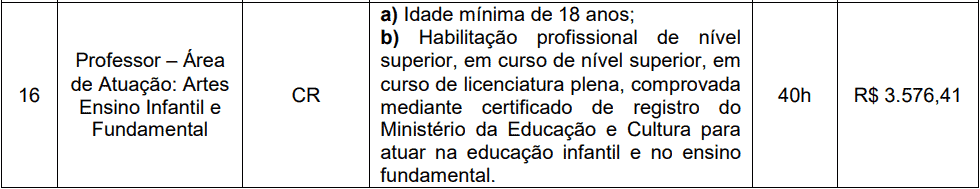 cargos 1 157 - Processo Seletivo Prefeitura de Videira-SC PMV