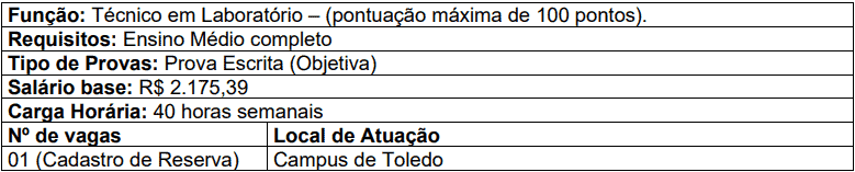 cargos 1 178 - Processo Seletivo Simplificado Unioeste - PR: Inscrições encerradas