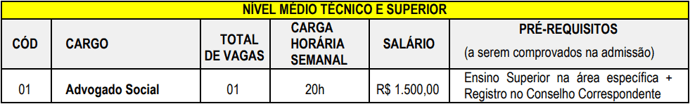 Concurso Prefeitura de Jataúba PE cargos 1 193 - Concurso Prefeitura de Jataúba PE