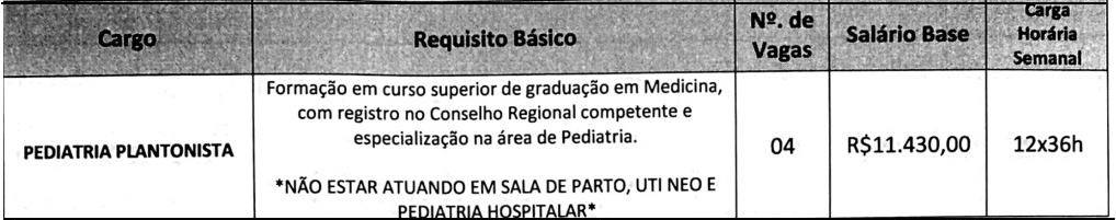 Concurso Prefeitura de Alfenas-MG: Inscrições encerradas cargos 1 213 - Concurso Prefeitura de Alfenas-MG: Inscrições encerradas