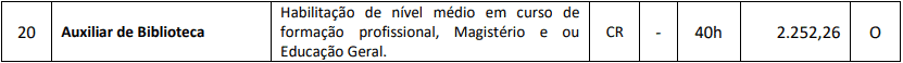Processo Seletivo Prefeitura de Nova Veneza-SC cargos 1 230 - Processo Seletivo Prefeitura de Nova Veneza-SC