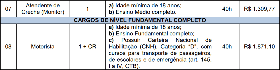 Concurso Prefeitura de Boa Vista do Cadeado-RS: Provas suspensas cargos 1 235 - Concurso Prefeitura de Boa Vista do Cadeado-RS: Provas suspensas