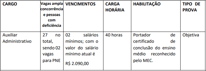 Concurso Prefeitura Municipal de Tarauacá AC: Suspenso temporariamente cargos 1 39 - Concurso Prefeitura Municipal de Tarauacá AC: Suspenso temporariamente