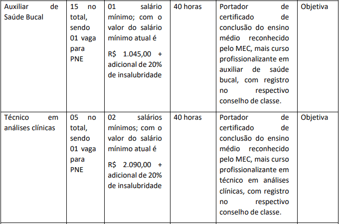 Concurso Prefeitura Municipal de Tarauacá AC: Suspenso temporariamente cargos 1 42 - Concurso Prefeitura Municipal de Tarauacá AC: Suspenso temporariamente