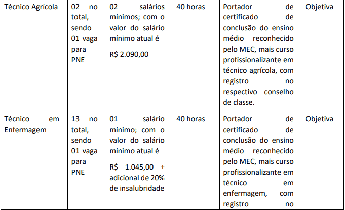 Concurso Prefeitura Municipal de Tarauacá AC: Suspenso temporariamente cargos 1 43 - Concurso Prefeitura Municipal de Tarauacá AC: Suspenso temporariamente