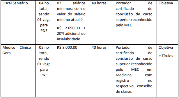 Concurso Prefeitura Municipal de Tarauacá AC: Suspenso temporariamente cargos 1 48 - Concurso Prefeitura Municipal de Tarauacá AC: Suspenso temporariamente