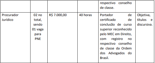 Concurso Prefeitura Municipal de Tarauacá AC: Suspenso temporariamente cargos 1 51 - Concurso Prefeitura Municipal de Tarauacá AC: Suspenso temporariamente