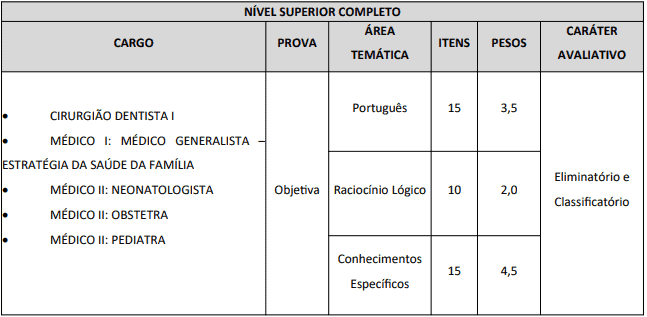 Concurso Prefeitura Municipal de Campina Grande PB prova 1 - Concurso Prefeitura Municipal de Campina Grande PB