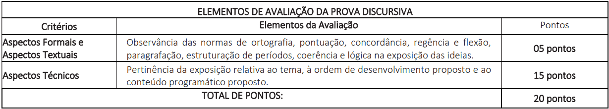 prova Discursiva 1 1 - Concurso Prefeitura de Mari PB: Provas dia 10/01/21