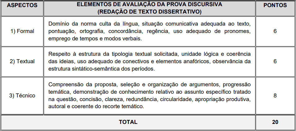 Concurso Prefeitura de Itaboraí RJ prova Discursiva Peca Processual 3 - Concurso Prefeitura de Itaboraí RJ