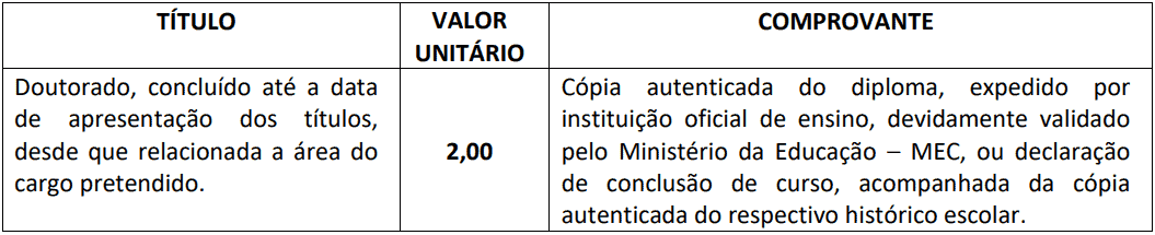 Concurso Prefeitura de Jaciara MT: Certame suspenso prova de titulos 1 11 - Concurso Prefeitura de Jaciara MT: Certame suspenso