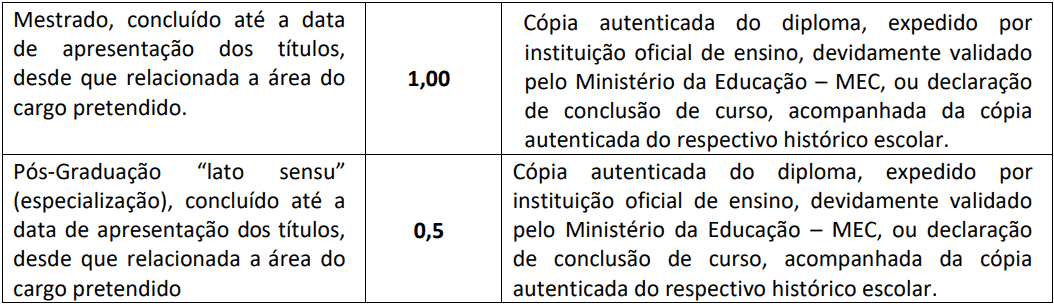 Concurso Prefeitura de Jaciara MT: Certame suspenso prova de titulos 1 12 - Concurso Prefeitura de Jaciara MT: Certame suspenso