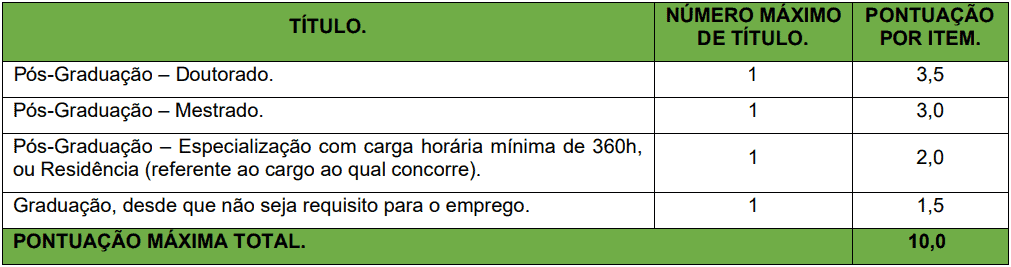 Concurso Prefeitura de Corumbiara RO prova de titulos 1 13 - Concurso Prefeitura de Corumbiara RO