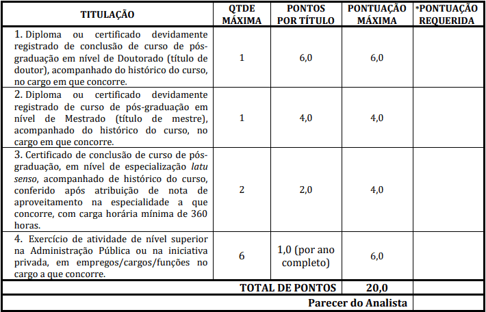 prova de titulos 1 16 - Concurso Prefeitura Marapanim-PA 2020: Suspenso