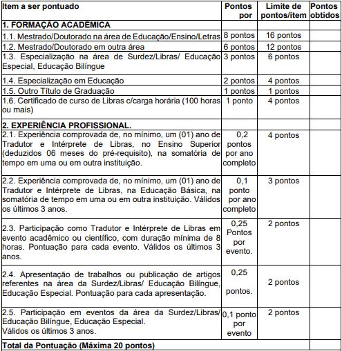 prova de titulos 1 20 - Processo Seletivo Simplificado Unioeste - PR: Inscrições encerradas