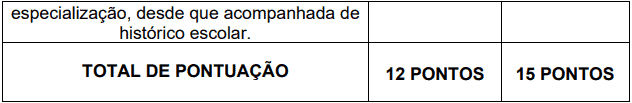 prova de titulos 1 23 - Concurso Prefeitura de Trairi CE: Edital suspenso