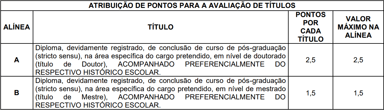 prova de titulos 1 40 - Concurso AMT de Ji-Paraná-RO 2020