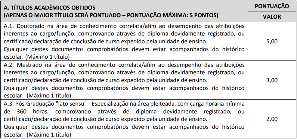 prova de titulos 1 7 - Concurso SAAE Ibiraçu ES