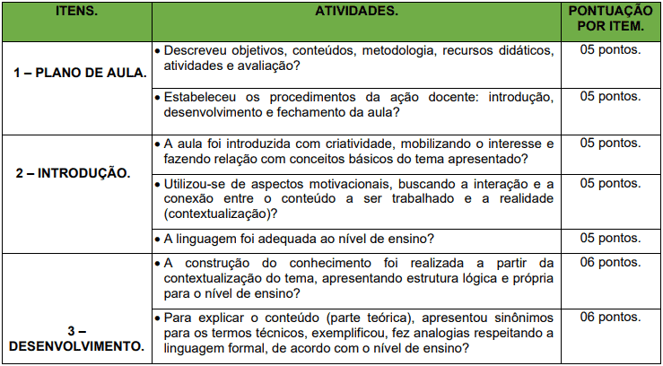 Concurso Prefeitura de Corumbiara RO prova pratica 1 12 - Concurso Prefeitura de Corumbiara RO