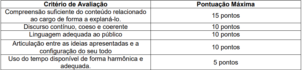 Processo Seletivo Prefeitura de Videira-SC FME prova pratica 1 14 - Processo Seletivo Prefeitura de Videira-SC FME