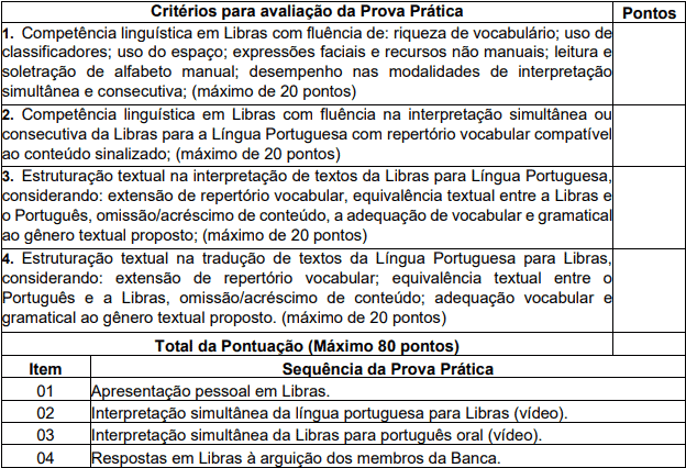 prova pratica 1 15 - Processo Seletivo Simplificado Unioeste - PR: Inscrições encerradas