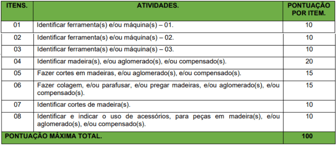 Concurso Prefeitura de Corumbiara RO prova pratica 1 8 - Concurso Prefeitura de Corumbiara RO