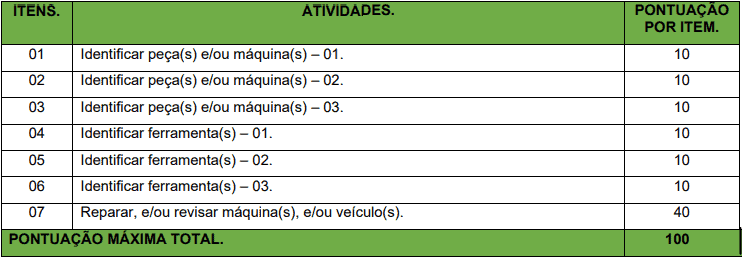 Concurso Prefeitura de Corumbiara RO prova pratica 1 9 - Concurso Prefeitura de Corumbiara RO