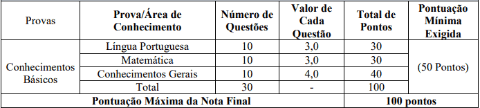 Concurso Câmara Municipal de Olinda Nova MA: Provas suspensas provas objetivas - Concurso Câmara Municipal de Olinda Nova MA: Provas suspensas