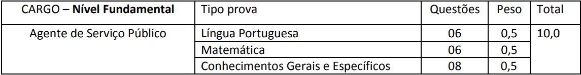 provas objetivas 1 134 - Processo Seletivo Prefeitura de Alto Taquari MT 2020