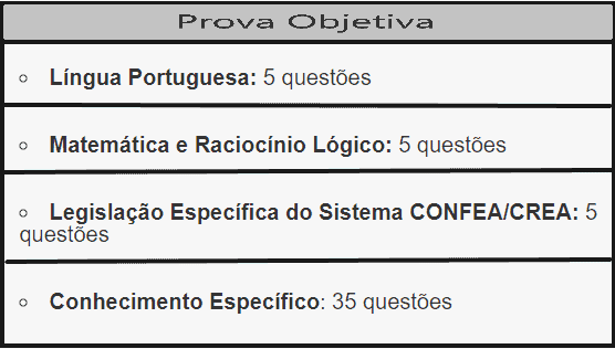 Concurso Crea SC - Analista: Suspenso provas objetivas 1 138 - Concurso Crea SC - Analista: Suspenso