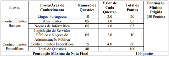 Concurso Câmara Municipal de Olinda Nova MA: Provas suspensas provas objetivas 1 2 - Concurso Câmara Municipal de Olinda Nova MA: Provas suspensas